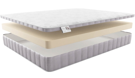 Materlux Аlessandria Baby 60х170